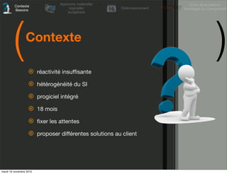 Approche matérielle/                       Choix de la solution
         Contexte
                                        logicielle/       Ordonnancement   Avantages du changement
         Besoins
                                       budgétaire




        (        Contexte

                   ⊛     réactivité insufﬁsante
                                                                                            )
                   ⊛     hétérogénéité du SI

                   ⊛     progiciel intégré

                   ⊛     18 mois

                   ⊛     ﬁxer les attentes

                   ⊛     proposer différentes solutions au client




mardi 16 novembre 2010
 