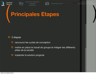(                                                                                                     )
                                    Approche matérielle/                                      Choix de la solution
         Contexte
                                         logicielle/           Ordonnancement              Avantages du changement
         Besoins
                                        budgétaire




                 Principales Etapes



            ⊛     3 étapes

                 ⊛       raccourcir les cycles de conception

                 ⊛       mettre en place le travail de groupe et intégrer les différents
                         pôles de la société

                 ⊛       implanter la solution progiciel




mardi 16 novembre 2010
 