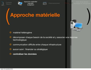 Approche matérielle/                                Choix de la solution
         Contexte
                                         logicielle/             Ordonnancement      Avantages du changement
         Besoins
                                        budgétaire




        (        Approche matérielle
                                                                                                      )
               ⊛         matériel hétérogène

               ⊛         décomposer chaque besoin de la société et y associer une réponse
                         technologique

               ⊛         communication difﬁcile entre chaque infrastructure

               ⊛         aucun suivi : ﬁnancier ou stratégique

               ⊛         centraliser les données




mardi 16 novembre 2010
 