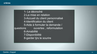 crières 
1- Le décroché 
2-La mise en relation 
3-Accueil du client personnalisé 
4-Identification du client 
5-Aide à formuler la demande / 
questions ouvertes , reformulation 
6-Amabilité 
7-Disponibilité 
8-garder tjrs le sourire 
Centre d’appel 13 
 