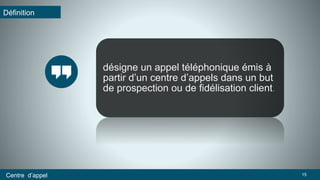 désigne un appel téléphonique émis à 
partir d’un centre d’appels dans un but 
de prospection ou de fidélisation client. 
Définition 
Centre d’appel 15 
 