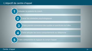 L’objectif de centre d’appel 
Adopter la posture du coach 
Lever les obstacles psychologiques 
Faire prendre conscience des qualités et spécificités de l'offre 
Faire adopter les bons comportements au téléphone 
2 
3 
4 
Faire comprendre la logique du script d'appel 
1 
5 
Centre d’appel 22 
 