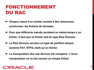 FONCTIONNEMENT
DU RAC
Chaque nœud d’un cluster accède à des ressources
communes: les fichiers de données.
Pour que différents nœuds accèdent en même temps à un
fichier, il faut que ce fichier soit du type Raw Devices.
Le Raw Devices est plus un type de partition disque
(comme FAT, NTFS, etc4) qu’un fichier.
La manipulation des raw-devices est complexe -> leurs

13

manipulation ne ce fait comme un simple fichier.

 