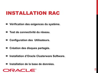 INSTALLATION RAC
Vérification des exigences du système.
Test de connectivité du réseau.
Configuration des Utilisateurs.
Création des disques partagés.
Installation d’Oracle Clusterware Software.

15

Installation de la base de données.

 