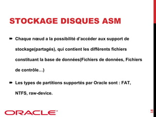 STOCKAGE DISQUES ASM
Chaque nœud a la possibilité d’accéder aux support de
stockage(partagés), qui contient les différents fichiers
constituant la base de données(Fichiers de données, Fichiers
de contrôle…)
Les types de partitions supportés par Oracle sont : FAT,

18

NTFS, raw-device.

 