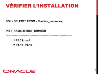 VÉRIFIER L’INSTALLATION
SQL> SELECT * FROM v $ active_instances;
INST_NAME de INST_NUMBER
------ -------------------------------------------------- --------------1 RAC1: rac1

32

2 RAC2: RAC2

 