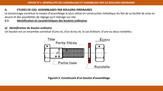 EXPOSÉ N°1: GÉNÉRALITÉS DES ASSEMBLAGES ET ASSEMBLAGE PAR LES BOULONS ORDINAIRES
II, ETUDES DE CAS: ASSEMBLAGES PAR BOULONS ORDINAIRES
Le boulonnage constitue le moyen d'assemblage le plus utilisé en construction métallique du fait de sa facilité de mise en
œuvre et des possibilités de réglage qu'il ménage sur site.
2.1. Identification et caractéristiques des boulons ordinaires
a) Identification du boulon ordinaire
Un boulon est un ensemble constitué d'une vis, d'un écrou et, le cas échéant, d'une ou deux rondelles.
FigureII.5: Constituant d’un boulon d’assemblage
 