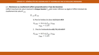 EXPOSÉ N°1: GÉNÉRALITÉS DES ASSEMBLAGES ET ASSEMBLAGE PAR LES BOULONS ORDINAIRES
a-1. Résistance au cisaillement (effort perpendiculaire à l’axe des boulons)
L’effort tranchant de calcul revenant à chaque boulon Fv,sddoit rester inférieur au égale à l’effort résistant de
cisaillement de calcul Fv, Rd
 