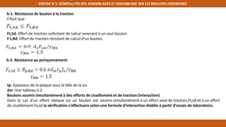 EXPOSÉ N°1: GÉNÉRALITÉS DES ASSEMBLAGES ET ASSEMBLAGE PAR LES BOULONS ORDINAIRES
Ft,Sd: Effort de traction sollicitant de calcul revenant à un seul boulon.
F t,Rd: Effort de traction résistant de calcul d’un boulon.
b-2. Résistance au poinçonnement:
tp: Épaisseur de la plaque sous la tète de la vis.
dm :Voir tableau II.2.
Boulons soumis simultanément à des efforts de cisaillement et de traction (interaction)
Dans le cas d’un effort oblique où un boulon est soumis simultanément à un effort axial de traction,Ft,sd et à un effort
de cisaillement Fv,sd la vérification s'effectuera selon une formule d'interaction établie à partir d'essais de laboratoire.
b-1. Résistance de boulon à la traction
Il faut que:
 