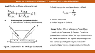 EXPOSÉ N°1: GÉNÉRALITÉS DES ASSEMBLAGES ET ASSEMBLAGE PAR LES BOULONS ORDINAIRES
La vérification s’ effectue selon une formule
2.4. Assemblage par groupes de boulons:
a) Transmission d'un effort par cisaillement
FigureII.12:transmission des efforts par cisaillement
L’effort à transmettre par chaque boulon est Fv,sd:
n: nombre de boulons.
p: nombre de plan de contacte.
- Cas particulier: Effet de la longueur d’assemblage:
. Pour le calcul d’un groupe de fixations, l’hypothèse
généralement admise est celle d’une répartition uniforme
des efforts entre chacun des organes d’assemblage. Cela
n’est bien sûr qu’une hypothèse grossière valable
uniquement pour les assemblages relativement courts.
 