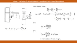 EXPOSÉ N°1: GÉNÉRALITÉS DES ASSEMBLAGES ET ASSEMBLAGE PAR LES BOULONS ORDINAIRES
n : nombre de boulons par rangée.
 