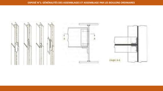 EXPOSÉ N°1: GÉNÉRALITÉS DES ASSEMBLAGES ET ASSEMBLAGE PAR LES BOULONS ORDINAIRES
 