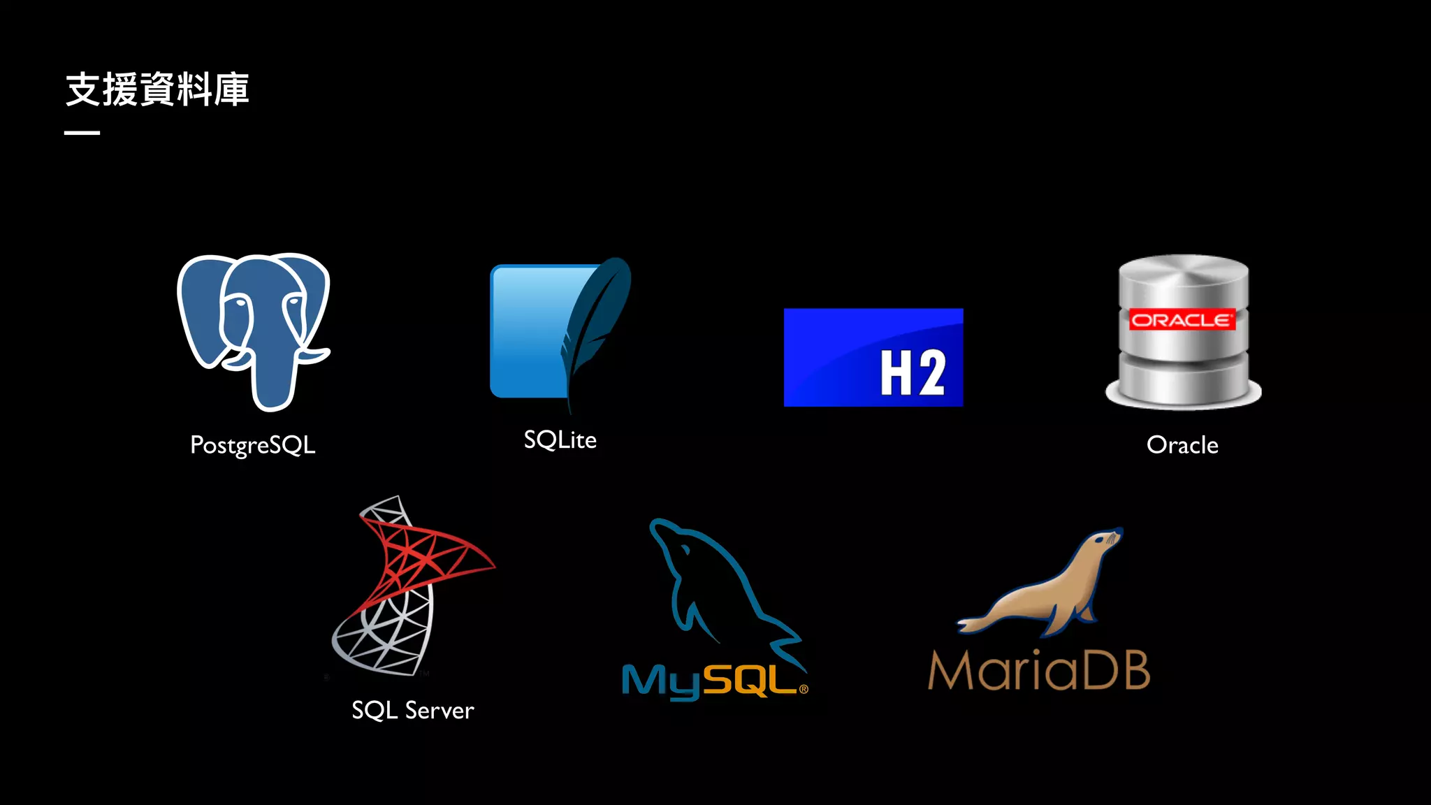 —
PostgreSQL SQLite Oracle
SQL Server
 
