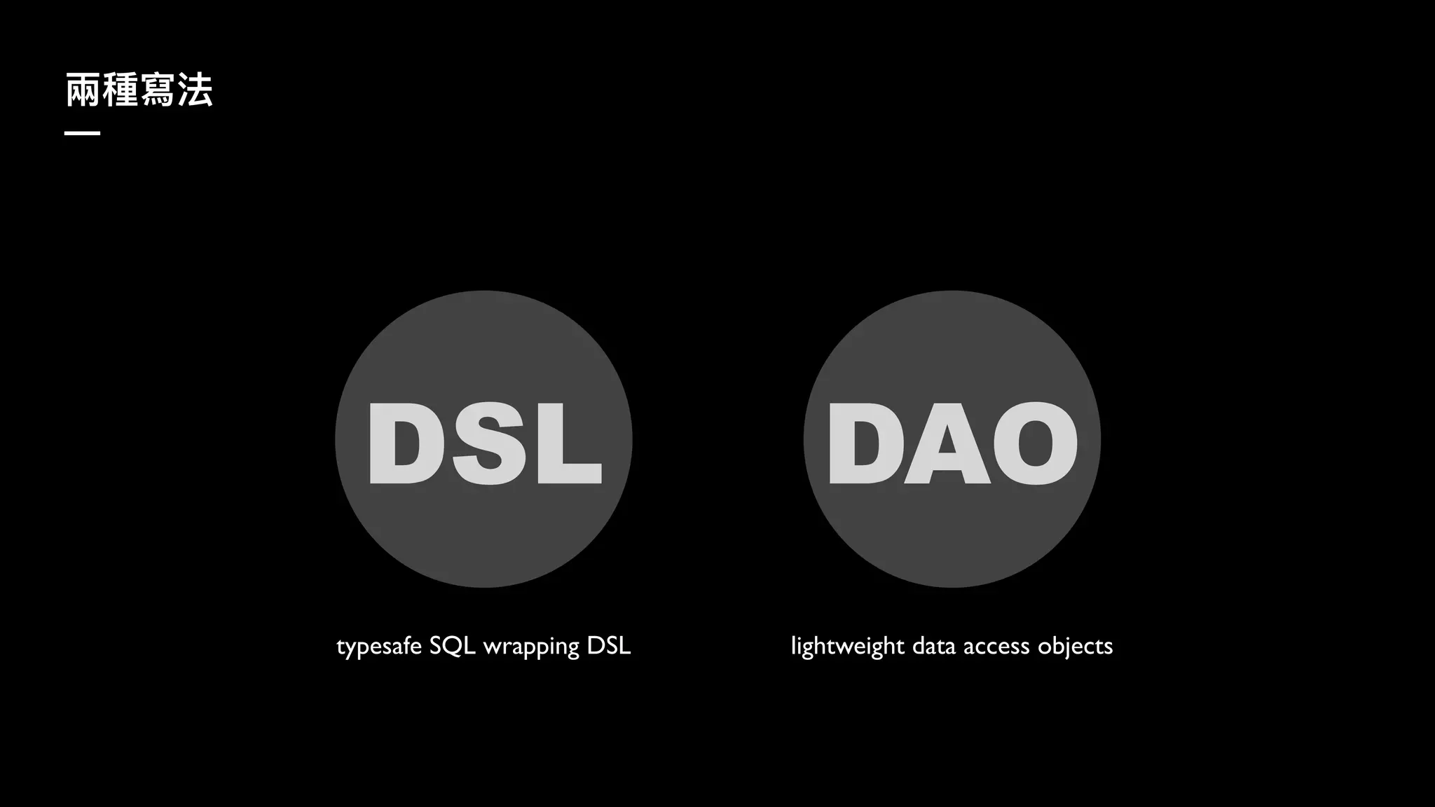 —
DSL DAO
typesafe SQL wrapping DSL lightweight data access objects
 
