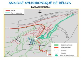 PAYSAGE URBAIN:
RN24
Rue 1er novembre
Voie mécanique
Voie piétonne
Escaliers
Aires de stationnement
Nœuds
ANALYSE SYNCHRONIQUE DE DELLYS
 