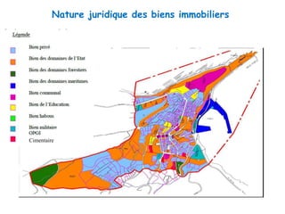 Cimentaire
Nature juridique des biens immobiliers
 