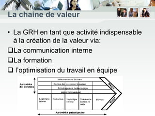 La chaine de valeur

• La GRH en tant que activité indispensable
  à la création de la valeur via:
La communication interne
La formation
 l’optimisation du travail en équipe
 