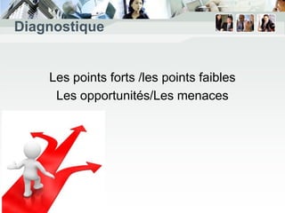 Diagnostique


    Les points forts /les points faibles
     Les opportunités/Les menaces
 