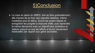 5)Conclusion
 La mise en place du SMED, doit se faire graduellement ;
elle impose de se fixer des objectifs réalistes, même
modestes pour le début. Suivre les quatre étapes et
enregistrer les progrès à chacune d'elle, puis reprendre
la même démarche avec un objectif plus ambitieux et
réitérer jusqu'à ce que les efforts à fournir deviennent
habituelles par rapport aux gains souhaités .
20
 