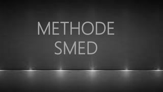 METHODE
SMED
 