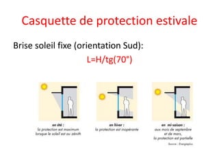 Casquette de protection estivale
Brise soleil fixe (orientation Sud):
L=H/tg(70°)
 