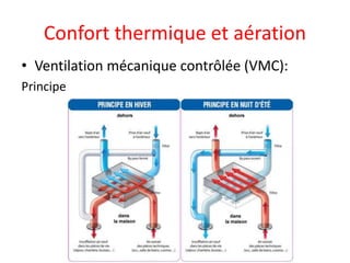 Confort thermique et aération
• Ventilation mécanique contrôlée (VMC):
Principe
 