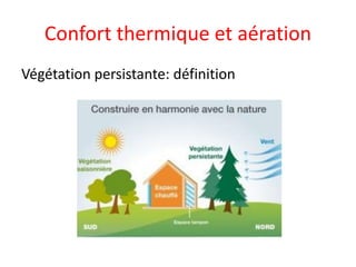 Confort thermique et aération
Végétation persistante: définition
 