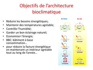 Objectifs de l’architecture
bioclimatique
• Réduire les besoins énergétiques;
• Maintenir des températures agréable;
• Contrôle l’humidité;
• Garder un bon éclairage naturel;
• Economiser l’énergie;
• BBC: bâtiment à base
consommation…
• pour réduire la facture énergétique
en maintenant un intérieur agréable
tout au long de l’année…
 
