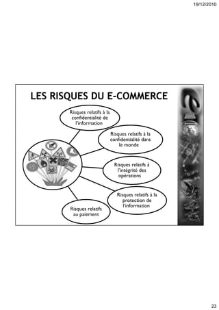 19/12/2010
23
Risques relatifs à la
confidentialité de
l’information
Risques relatifs à la
confidentialité dans
le monde
Risques relatifs à
l’intégrité des
opérations
Risques relatifs à la
protection de
l’information
Risques relatifs
au paiement
 