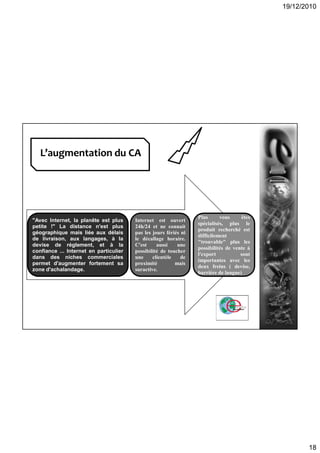 19/12/2010
18
Avec Internet, la planête est plus
petite ! La distance n'est plus
géographique mais liée aux délais
de livraison, aux langages, à la
devise de réglement, et à la
confiance ... Internet en particulier
dans des niches commerciales
permet d'augmenter fortement sa
zone d'achalandage.
Internet est ouvert
24h/24 et ne connait
pas les jours fériés ni
le décallage horaire.
C'est aussi une
possibilité de toucher
une clientèle de
proximité mais
suractive.
Plus vous êtes
spécialisés, plus le
produit recherché est
difficilement
trouvable plus les
possibilités de vente à
l'export sont
importantes avec les
deux freins ( devise,
barrière de langue)
L’augmentation du CA
 