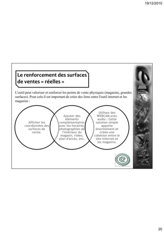 19/12/2010
20
Le renforcement des surfaces
de ventes « réelles »
L'outil peut valoriser et renforcer les points de vente physiques (magasins, grandes
surfaces). Pour cela il est important de créer des liens entre l'outil internet et les
magasins :
Afficher les
coordonnées des
surfaces de
vente.
Ajouter des
éléments
complémentaires
avec les horaires,
photographies de
l'intérieur du
magasin, video,
plan d'accès, etc.
Utilisez des
WEBCAM avec
audio : Cette
solution simple
apporte
énormément et
créée une
cohésion entre le
site internet et
les magasins.
 