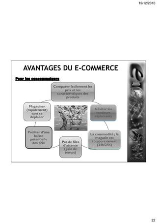 19/12/2010
22
caractéristiques des
Comparer facilement les
prix et les
caractéristiques des
produits
S'éviter les
vendeurs
déplaisants
La commodité ; le
magasin est
toujours ouvert
(24h/24h)
Pas de files
d’attente
(gain de
temps)
Profiter d’une
baisse
potentielle
des prix
Magasiner
(rapidement)
sans se
déplacer
 