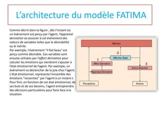L’architecture du modèle FATIMA
Comme décrit dans la figure , dès l’instant où
un évènement est perçu par l’agent, l’appraisal
derivation va associer à cet évènement des
valeurs de variables telles que la désirabilité
ou le mérite.
Par exemple, l'évènement "il fait beau" est
perçu comme désirable. Ces variables sont
ensuite utilisées par l’affect derivation pour
calculer les émotions qui viendront s’ajouter à
l’état émotionnel de l’agent. Par exemple, un
évènement va déclencher de la joie chez l'agent.
L'état émotionnel, représente l'ensemble des
émotions "ressenties" par l'agent à un instant t.
Pour finir, en fonction de cet état émotionnel, de
ses buts et de ses besoins, l'agent entreprendra
des décisions particulières pour faire face à la
situation.

 