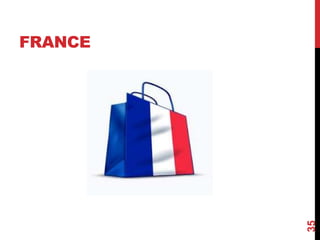 FRANCE 
35 
 