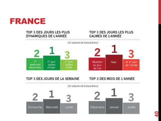 FRANCE 
40 
 