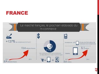 FRANCE 
42 
 