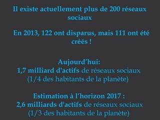 Il existe actuellement plus de 200 réseaux
sociaux
En 2013, 122 ont disparus, mais 111 ont été
créés !
Aujourd’hui:
1,7 milliard d'actifs de réseaux sociaux
(1/4 des habitants de la planète) 
 
Estimation à l’horizon 2017 : 
2,6 milliards d'actifs de réseaux sociaux
(1/3 des habitants de la planète)

 