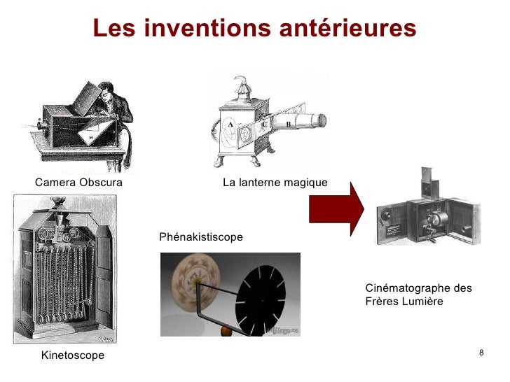 Les Inventions Du 19ème Siècle Et Leurs Inventeurs