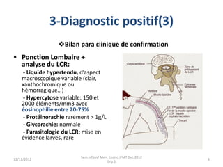 3-Diagnostic positif(3)
Bilan para clinique de confirmation
 Ponction Lombaire +
analyse du LCR:
- Liquide hypertendu, d...