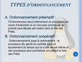 A. Ordonnancement préemptif :
l’Ordonnanceur peut interrompre un processus en
cours d’exécution si un nouveau processus de
priorité plus élevée est inséré dans la file des
Prêts.
B. Ordonnancement coopératif :
Ordonnancement jusqu’à achèvement : le
processus élu garde le contrôle jusqu’à
épuisement du temps qui lui a été alloué même si
des processus plus prioritaires ont atteint la liste
des Prêts 15
 