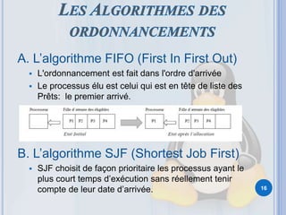 A. L’algorithme FIFO (First In First Out)
 L'ordonnancement est fait dans l'ordre d'arrivée
 Le processus élu est celui qui est en tête de liste des
Prêts: le premier arrivé.
B. L’algorithme SJF (Shortest Job First)
 SJF choisit de façon prioritaire les processus ayant le
plus court temps d’exécution sans réellement tenir
compte de leur date d’arrivée. 16
 