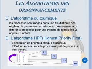 C. L'algorithme du tournique
les processus sont rangés dans une file d'attente des
éligibles, le processeur est alloué successivement aux
différents processus pour une tranche de temps fixe Q
appelé Quantum.
D. L’algorithme HPF(Highest Priority First)
 L'attribution de priorité à chaque processus.
L'Ordonnanceur lance le processus prêt de priorité la
plus élevée.
 En cas de priorités égales on utilise l’algorithme FIFO
17
 