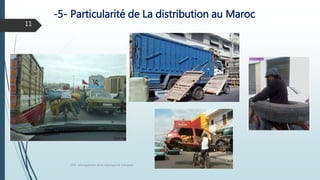 -5- Particularité de La distribution au Maroc
FPN : Management de la logistique et transport
11
 