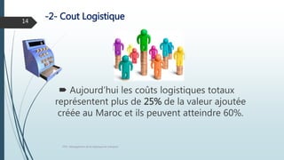 -2- Cout Logistique
FPN : Management de la logistique et transport
14
 Aujourd’hui les coûts logistiques totaux
représentent plus de 25% de la valeur ajoutée
créée au Maroc et ils peuvent atteindre 60%.
 