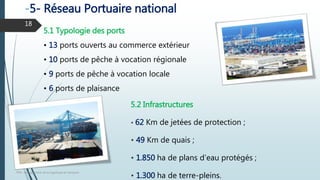 FPN : Management de la logistique et transport
18
5.1 Typologie des ports
• 13 ports ouverts au commerce extérieur
• 10 ports de pêche à vocation régionale
• 9 ports de pêche à vocation locale
• 6 ports de plaisance
-5- Réseau Portuaire national
5.2 Infrastructures
• 62 Km de jetées de protection ;
• 49 Km de quais ;
• 1.850 ha de plans d’eau protégés ;
• 1.300 ha de terre-pleins.
 