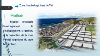 Zone franche logistique de TM
FPN : Management de la logistique et transport
20
Medhub
Mission principale
l’aménagement, le
développement, la gestion,
et la promotion de la zone
franche logistique du port
Tanger Med.
 