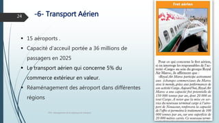 -6- Transport Aérien
FPN : Management de la logistique et transport
24
 15 aéroports .
 Capacité d’acceuil portée a 36 millions de
passagers en 2025
 Le transport aérien qui concerne 5% du
commerce extérieur en valeur.
 Réaménagement des aéroport dans différentes
régions
 