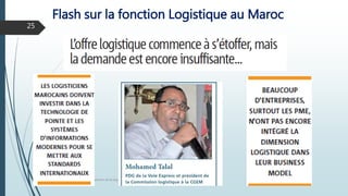 Flash sur la fonction Logistique au Maroc
FPN : Management de la logistique et transport
25
 