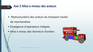Axe 3 Mise a niveau des acteurs
FPN : Management de la logistique et transport
30
 Restructuration des acteurs du transport routier
de marchandises
 Emergence d’opérateurs intégrés
 Mise à niveau des donneurs d’ordres
 