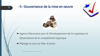 -5- Gouvernance de la mise en œuvre
 Agence Marocaine pour le Développement de la Logistique et
Observatoire de la compétitivité logistique
 Pilotage et suivi du Plan d’action
FPN : Management de la logistique et transport
33
 